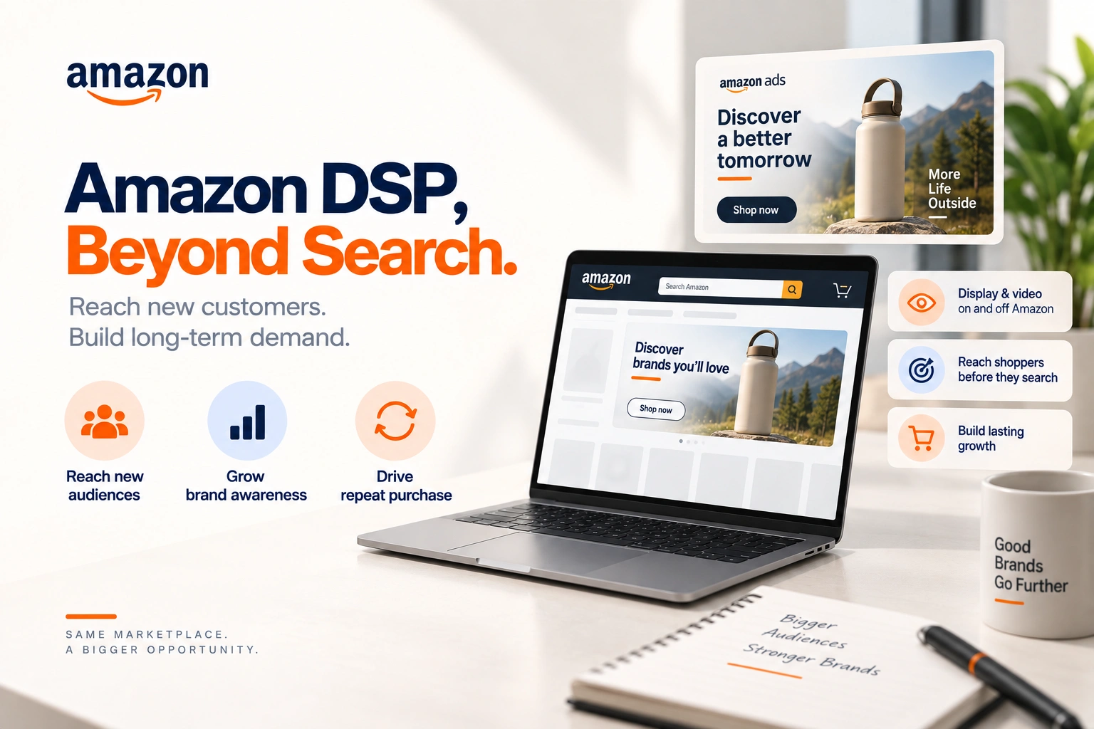 Display advertising following a shopper away from Amazon and back again, alongside the search ads that only appear on it