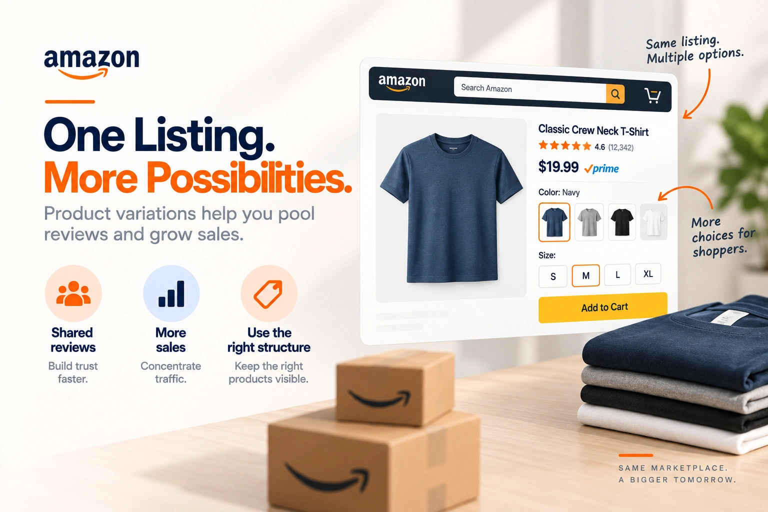 A parent listing branching into child variations by size and colour, with reviews and sales history pooling at the parent