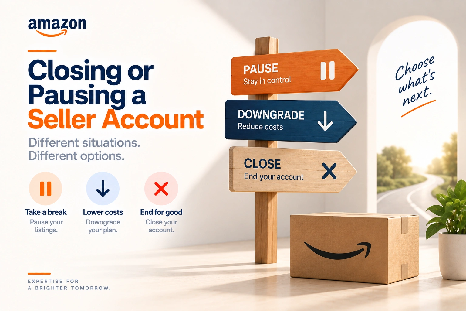 A seller account settings page with the options to pause listings and to close the account marked