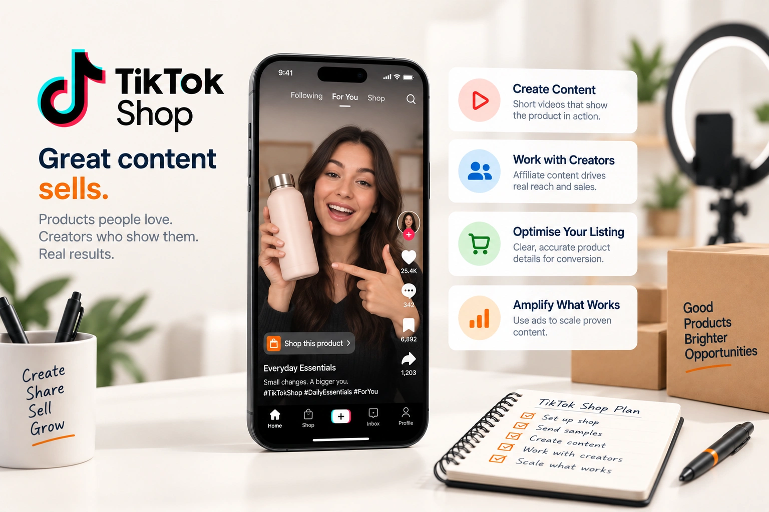 A TikTok Shop listing beside the video that sells it, with the affiliate link between them marked