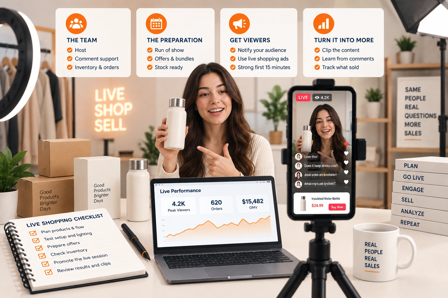 A live selling session with viewers arriving, a product being shown, and orders landing during the stream