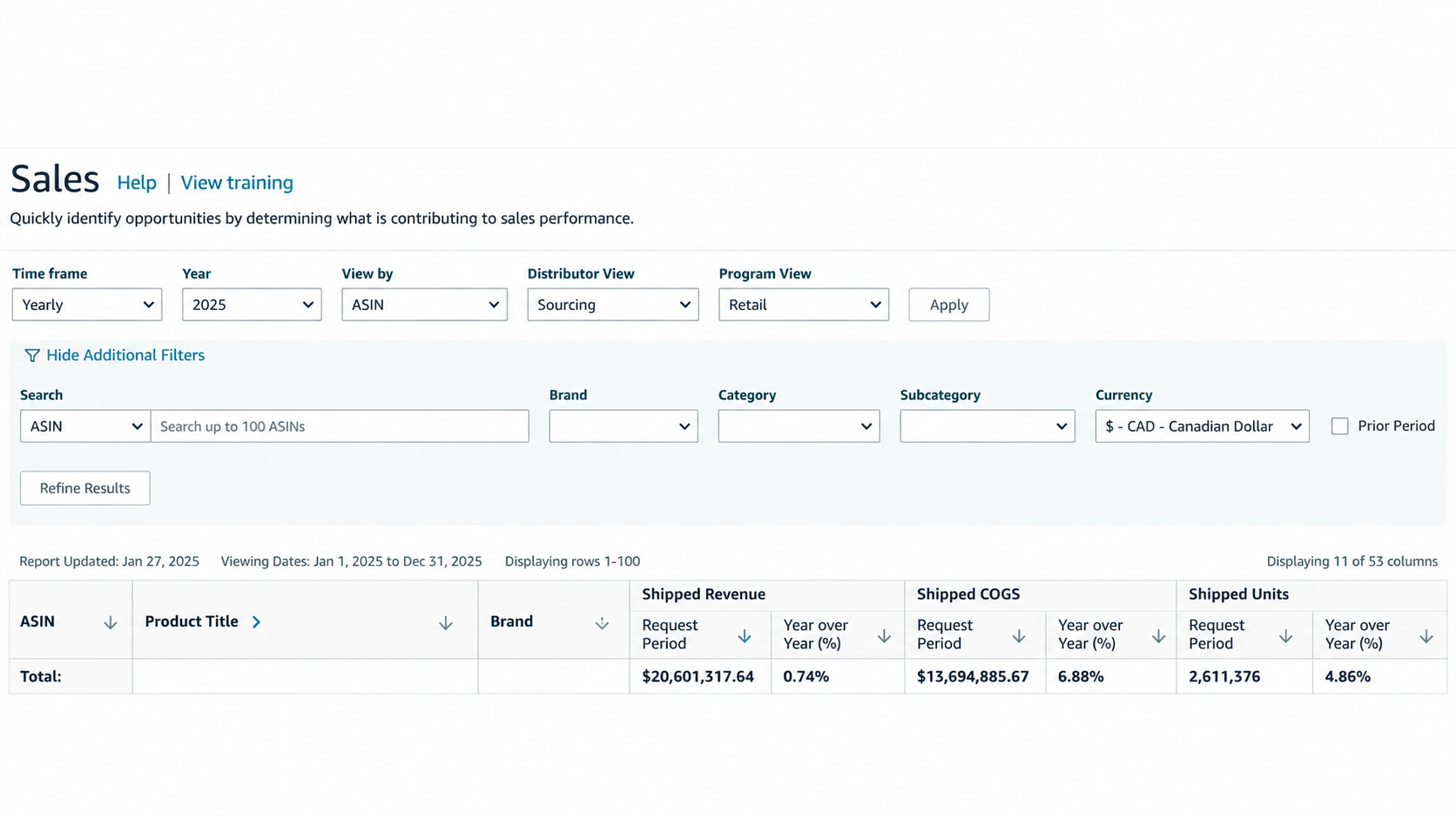 The same Vendor Central sales report for 2025, with year on year columns beside revenue, cost of goods and units