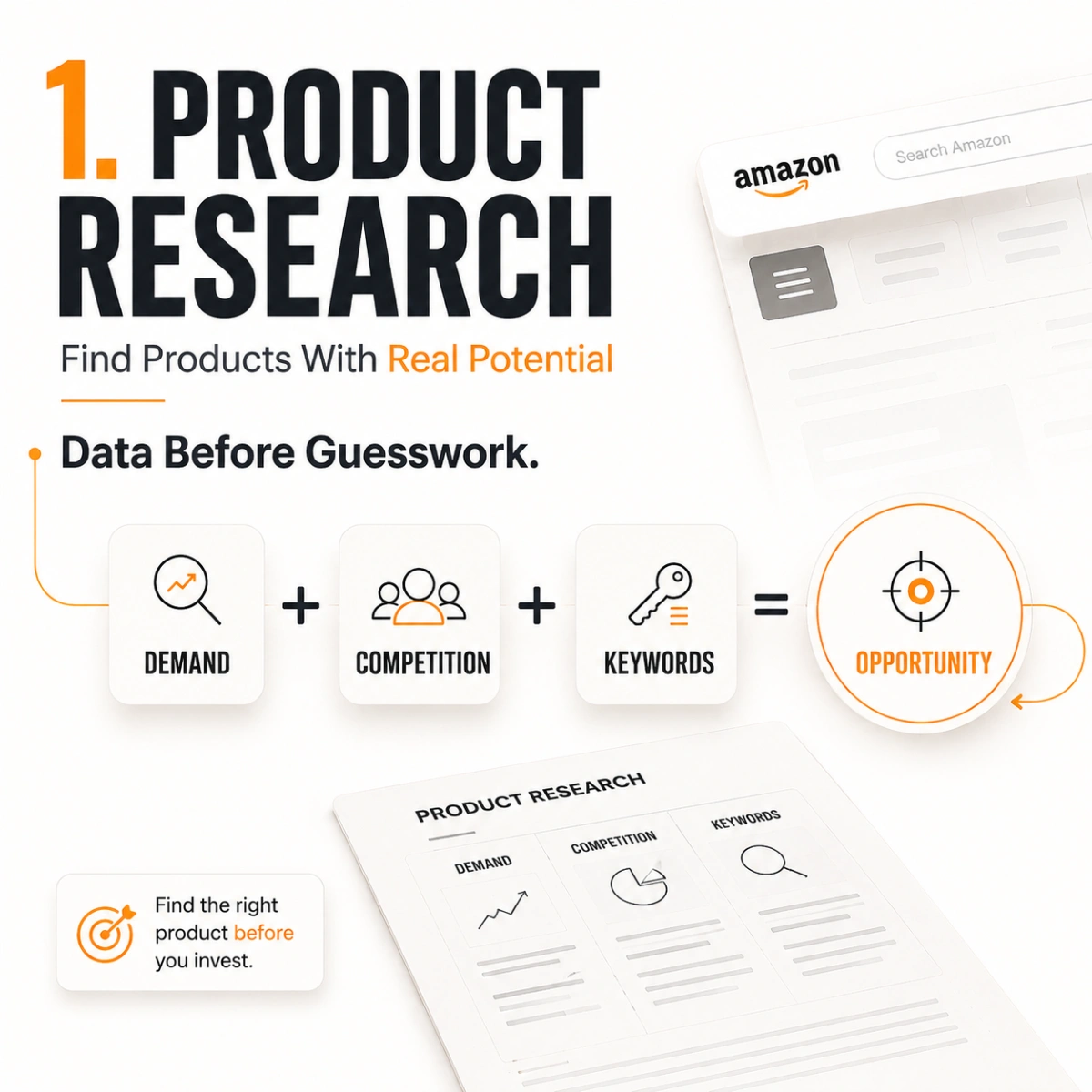 Module one, product research: demand plus competition plus keywords equals opportunity, beside an Amazon search page