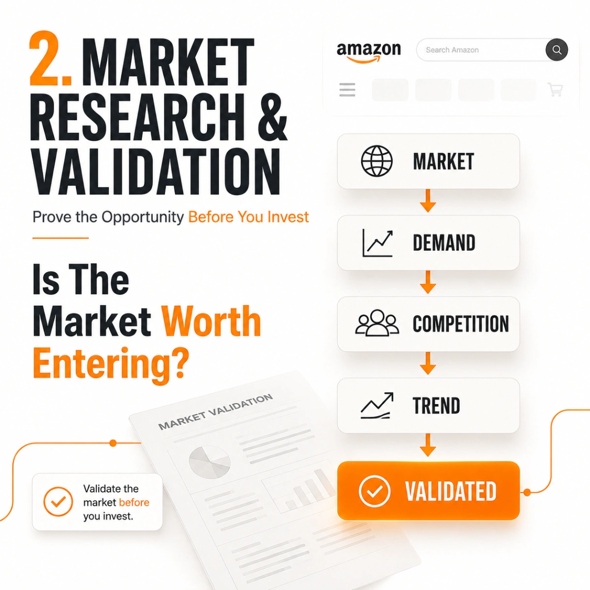Module two, market research and validation: market, demand, competition and trend leading to a validated result