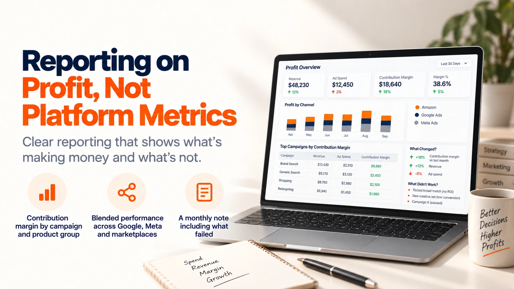 Reporting on profit, not platform metrics: section banner