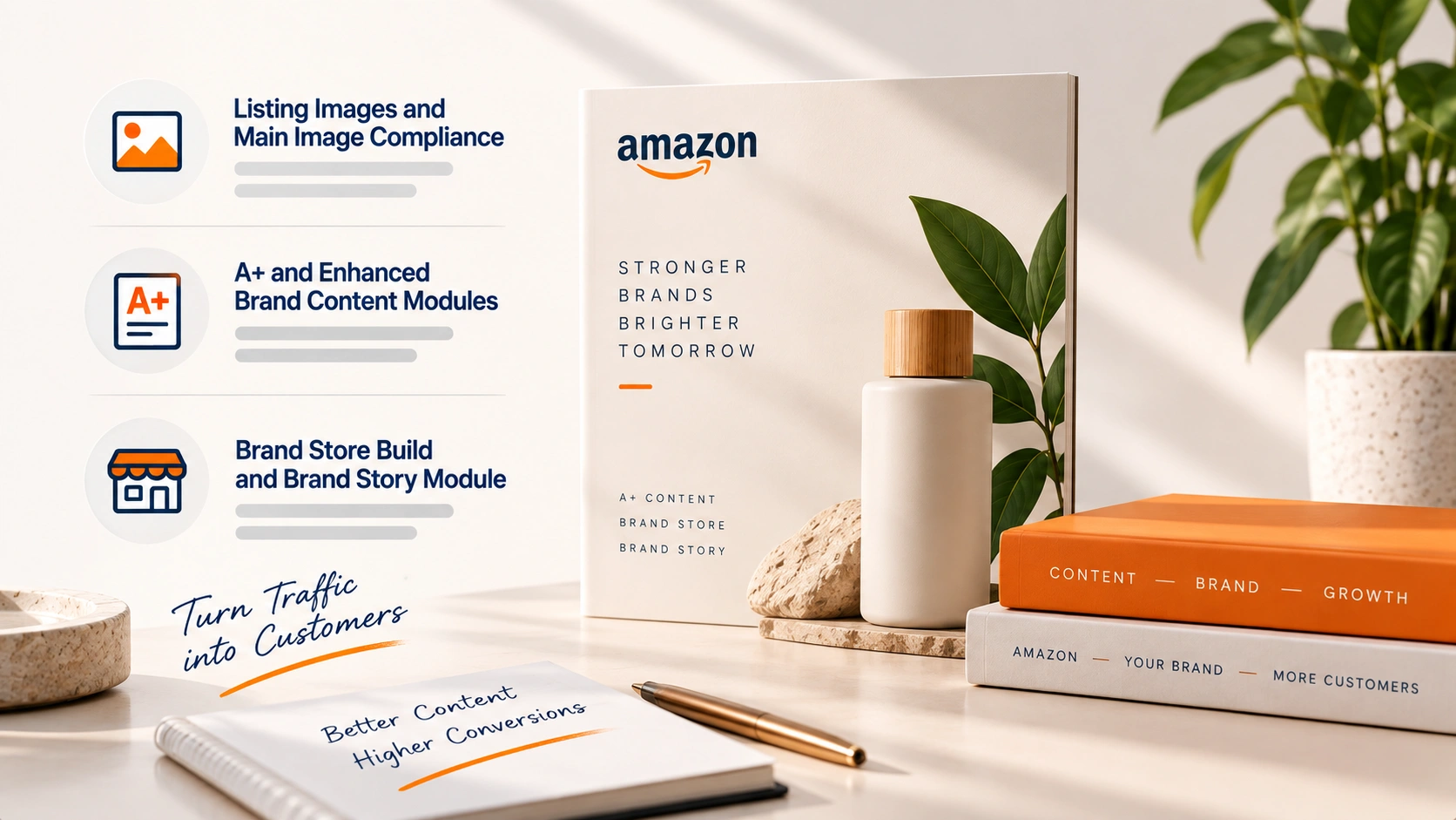 A+ content, Brand Store and creative