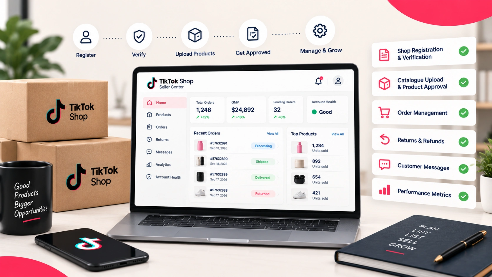 TikTok Shop setup and management: section banner