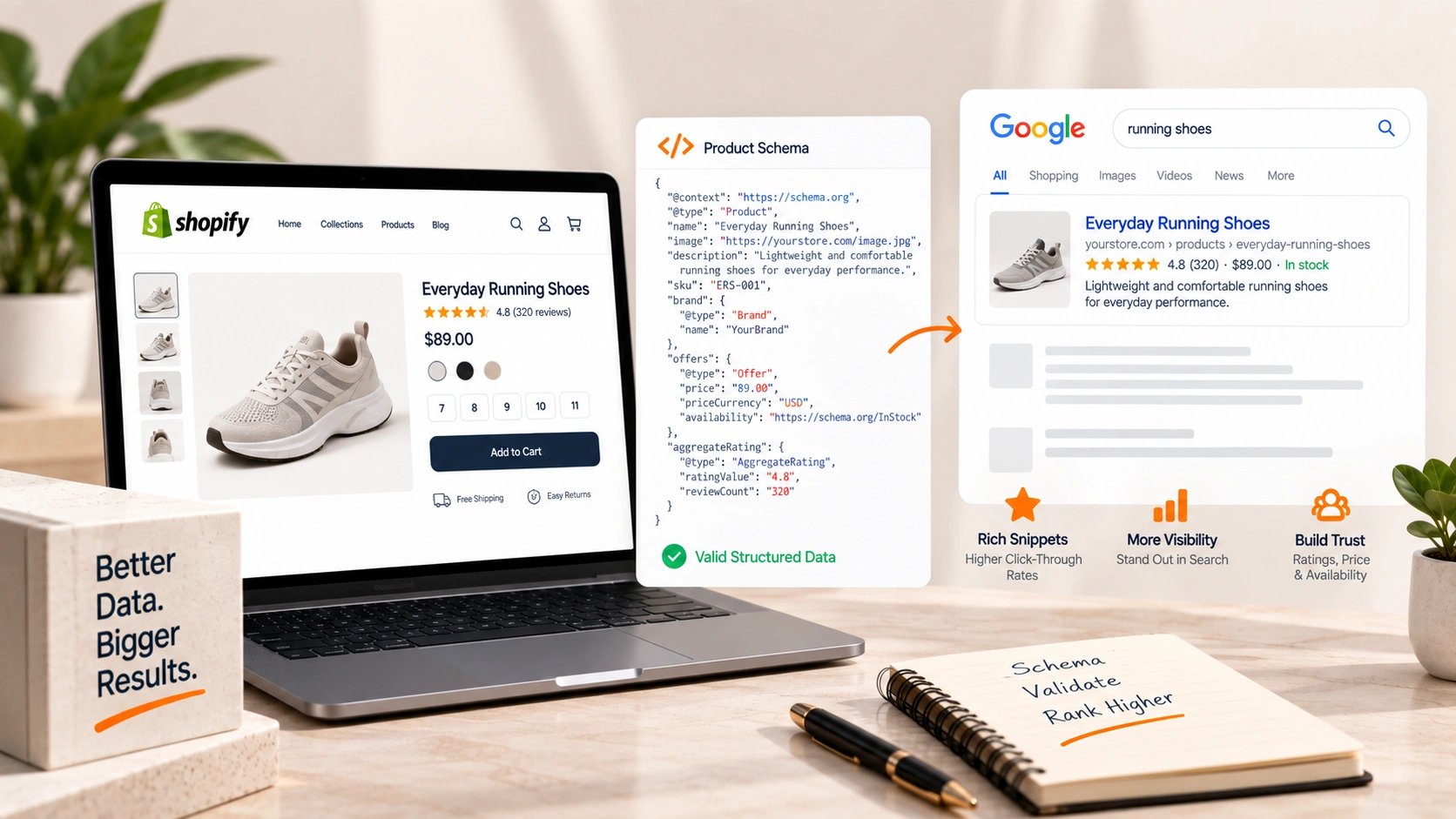 Structured data and rich results: section banner