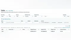 Amazon Vendor Central yearly sales report for 2024, showing shipped revenue, cost of goods, units and returns