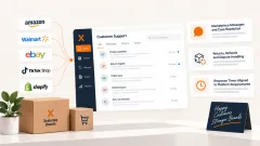 Customer support: section banner