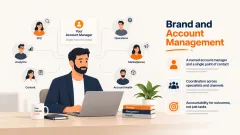 Brand and account management: section banner