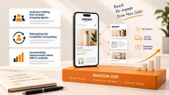 Amazon DSP and retargeting