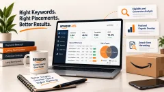 Keyword and placement strategy: section banner